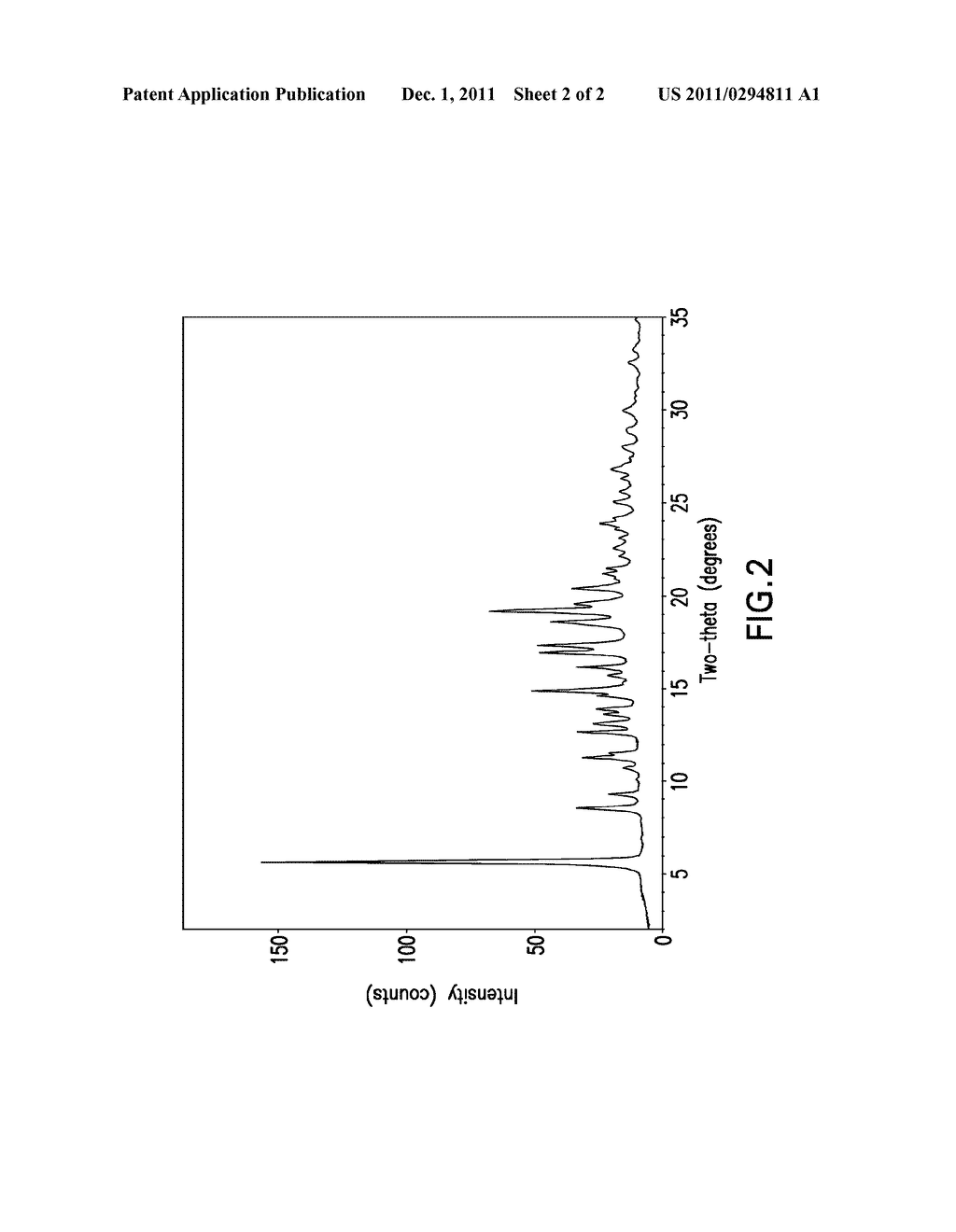 ABT-263 CRYSTALLINE FORMS - diagram, schematic, and image 03