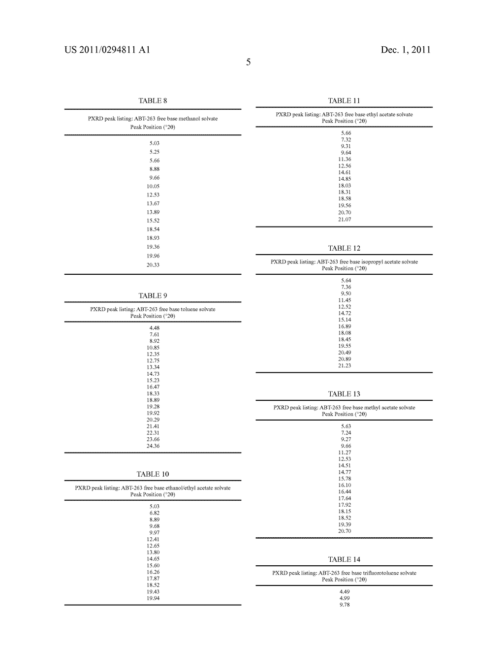 ABT-263 CRYSTALLINE FORMS - diagram, schematic, and image 08