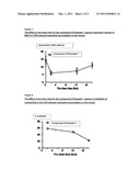 P38 MAP KINASE INHIBITORS diagram and image