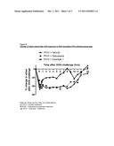 P38 MAP KINASE INHIBITORS diagram and image