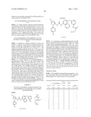 P38 MAP KINASE INHIBITORS diagram and image