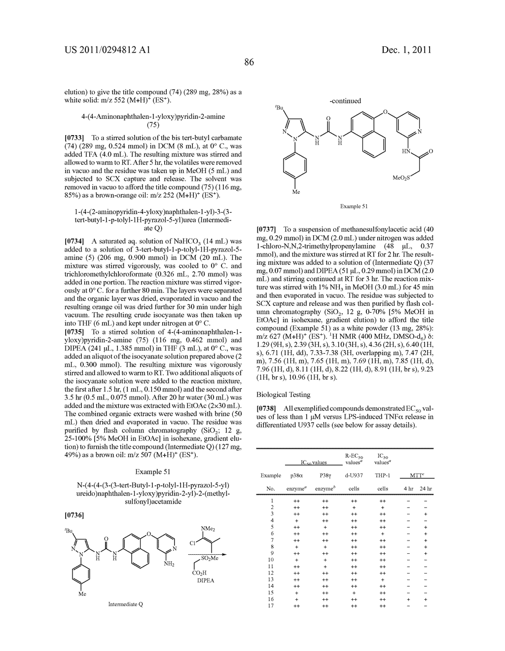 P38 MAP KINASE INHIBITORS - diagram, schematic, and image 90