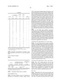 P38 MAP KINASE INHIBITORS diagram and image