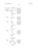 Hepatitis C Virus Inhibitors diagram and image