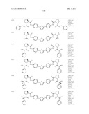 Hepatitis C Virus Inhibitors diagram and image