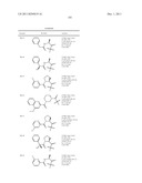 Hepatitis C Virus Inhibitors diagram and image