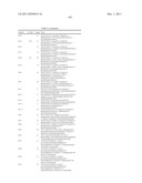 Hepatitis C Virus Inhibitors diagram and image