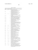 Hepatitis C Virus Inhibitors diagram and image