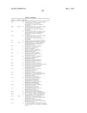 Hepatitis C Virus Inhibitors diagram and image