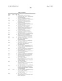 Hepatitis C Virus Inhibitors diagram and image