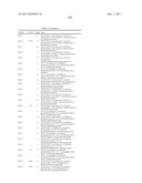 Hepatitis C Virus Inhibitors diagram and image