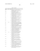 Hepatitis C Virus Inhibitors diagram and image