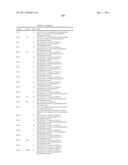 Hepatitis C Virus Inhibitors diagram and image