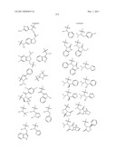 Hepatitis C Virus Inhibitors diagram and image