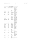 Hepatitis C Virus Inhibitors diagram and image