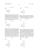 Hepatitis C Virus Inhibitors diagram and image