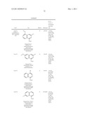 Hepatitis C Virus Inhibitors diagram and image