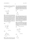 Hepatitis C Virus Inhibitors diagram and image