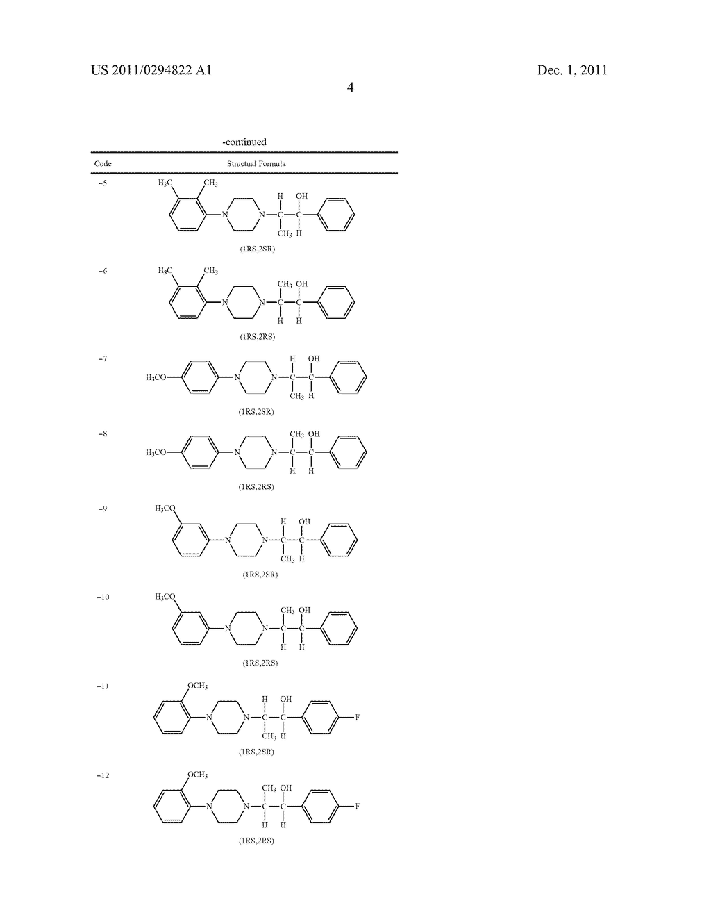 Substituted Phenylpiperazinyl Aralkylalcohol Derivatives, Pharmaceutical     Compositions Containing Such Derivatives and Uses Thereof - diagram, schematic, and image 05