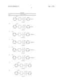 Substituted Phenylpiperazinyl Aralkylalcohol Derivatives, Pharmaceutical     Compositions Containing Such Derivatives and Uses Thereof diagram and image