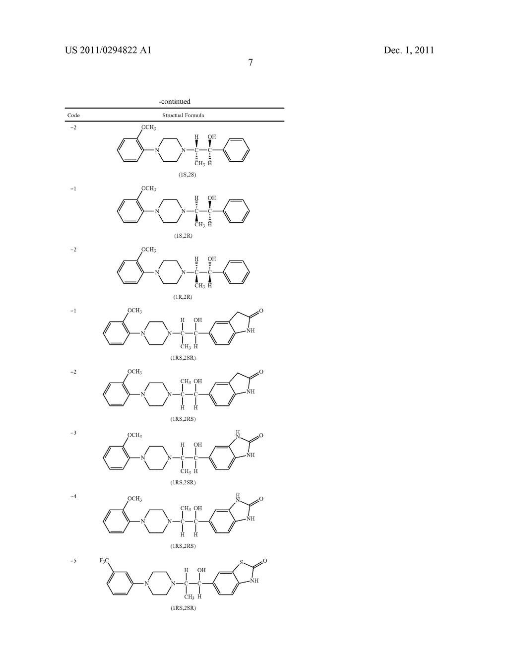 Substituted Phenylpiperazinyl Aralkylalcohol Derivatives, Pharmaceutical     Compositions Containing Such Derivatives and Uses Thereof - diagram, schematic, and image 08