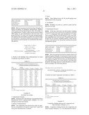 Substituted Phenylpiperazinyl Aralkylalcohol Derivatives, Pharmaceutical     Compositions Containing Such Derivatives and Uses Thereof diagram and image