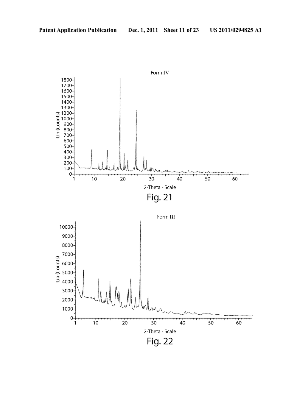 POLYMORPHIC FORMS OF     1-'4-(5-CYANOINDOL-3-YL)BUTYL-4-(2-CARBAMOYLBENZOFURAN-5-YL)PIPERAZINE     HYDROCHLORIDE - diagram, schematic, and image 12