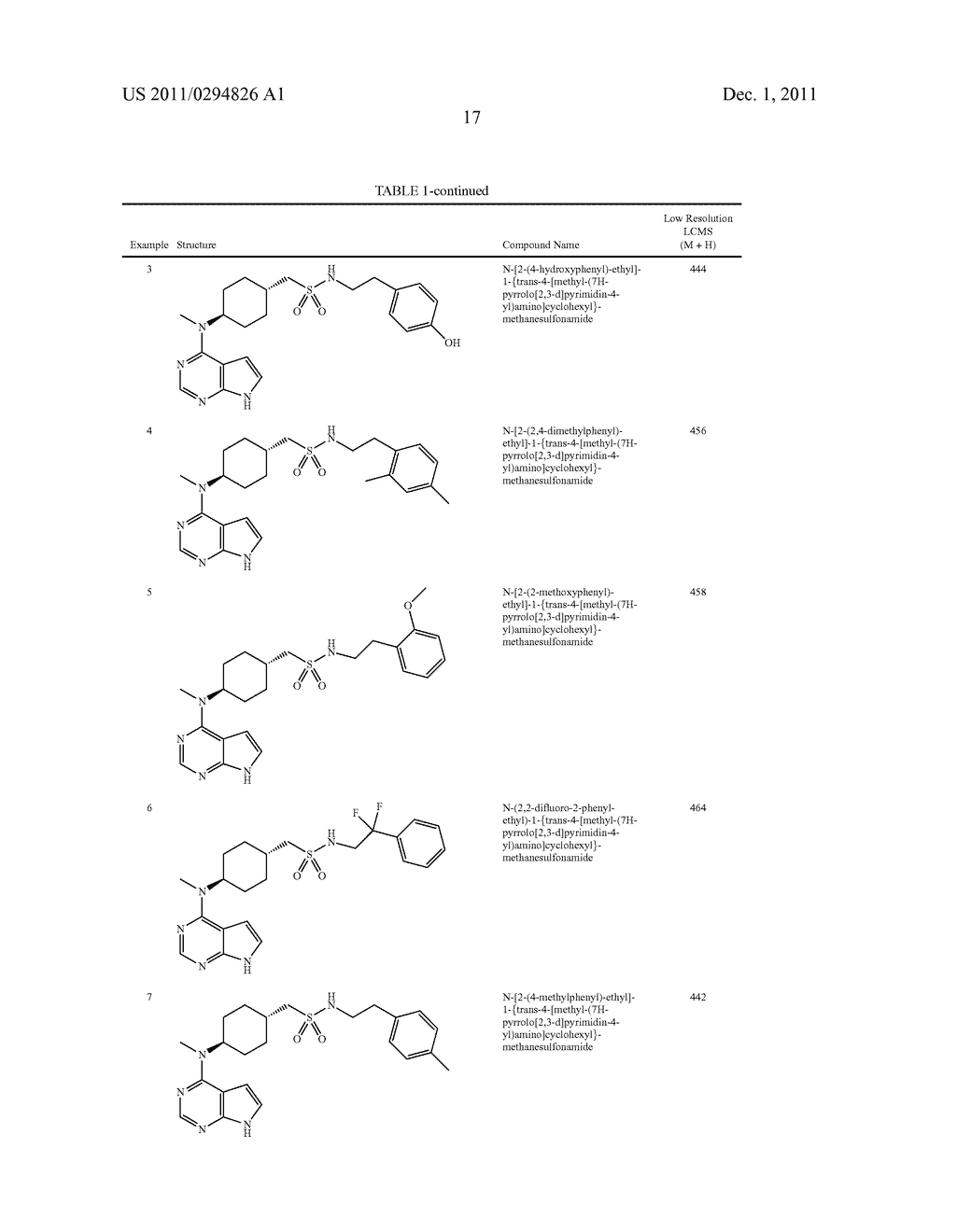 PYRROLO[2,3-D]PYRIMIDINE COMPOUNDS - diagram, schematic, and image 18