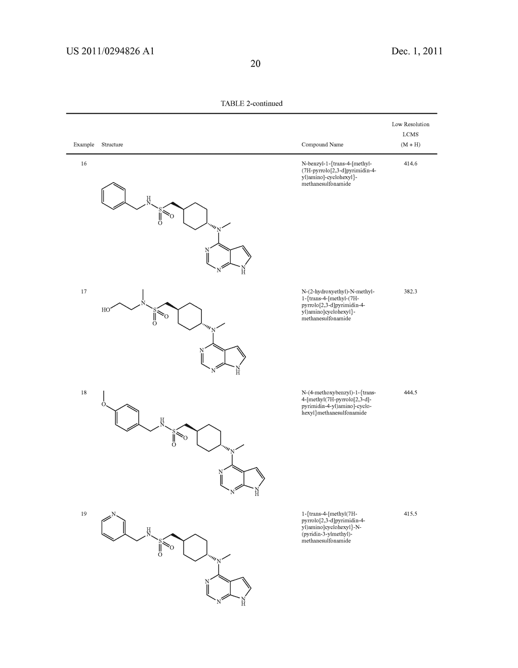 PYRROLO[2,3-D]PYRIMIDINE COMPOUNDS - diagram, schematic, and image 21