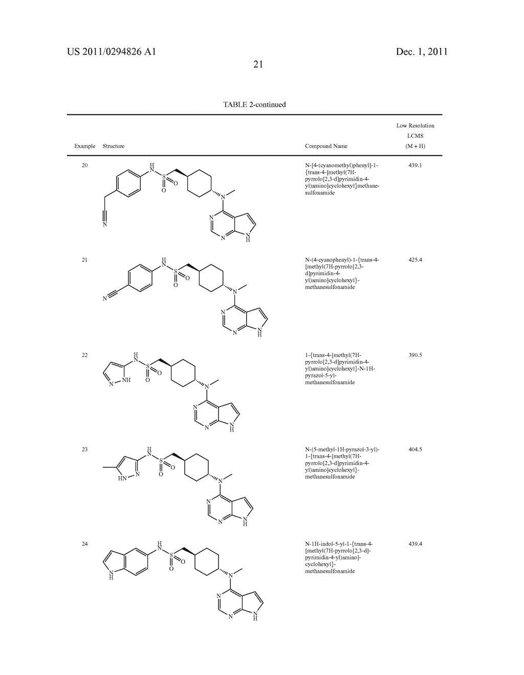 PYRROLO[2,3-D]PYRIMIDINE COMPOUNDS - diagram, schematic, and image 22