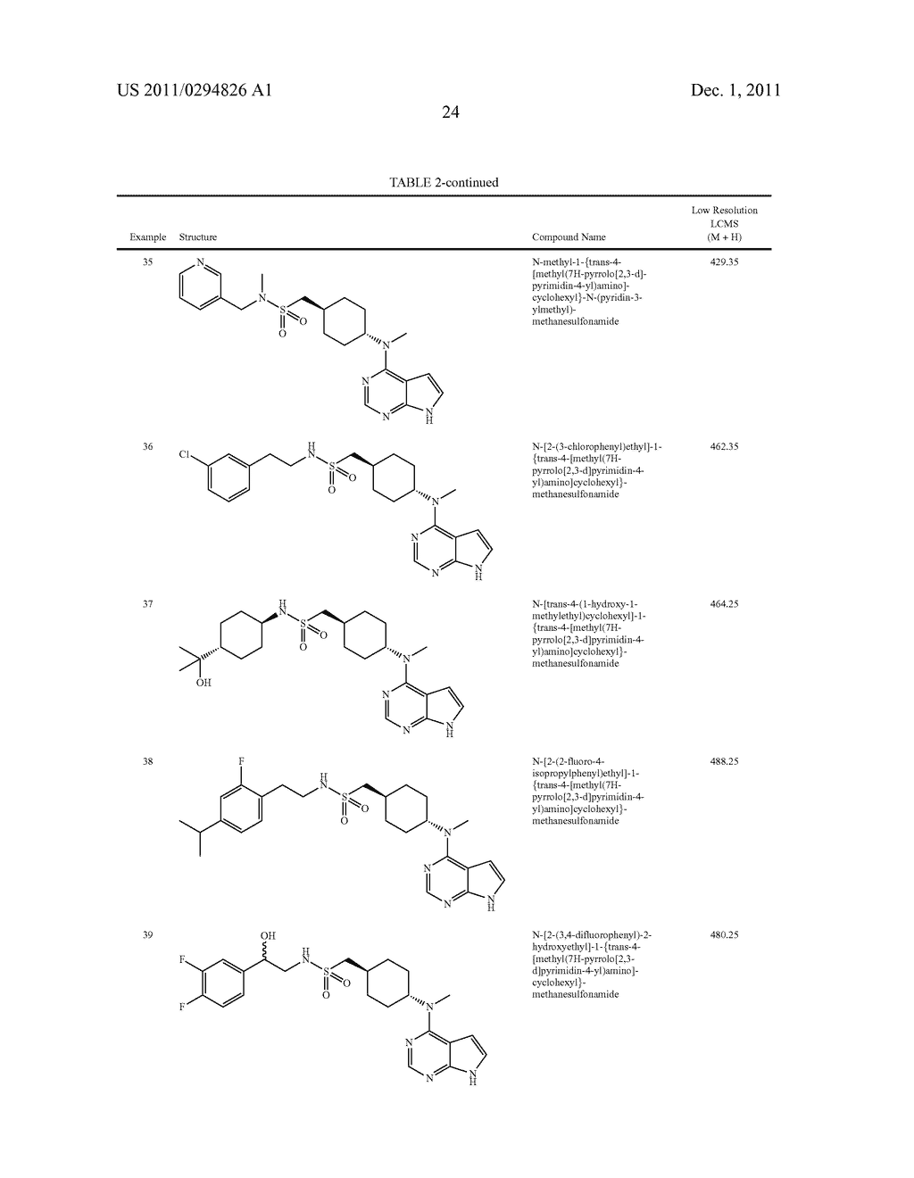 PYRROLO[2,3-D]PYRIMIDINE COMPOUNDS - diagram, schematic, and image 25