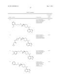 PYRROLO[2,3-D]PYRIMIDINE COMPOUNDS diagram and image