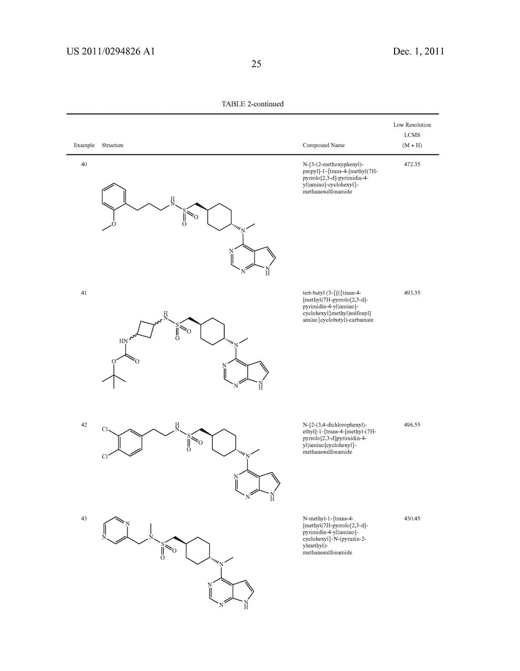 PYRROLO[2,3-D]PYRIMIDINE COMPOUNDS - diagram, schematic, and image 26