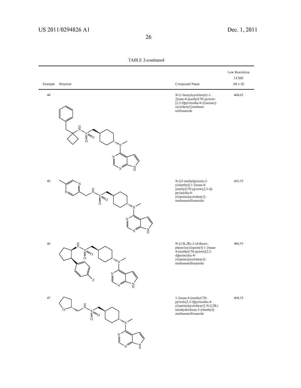 PYRROLO[2,3-D]PYRIMIDINE COMPOUNDS - diagram, schematic, and image 27