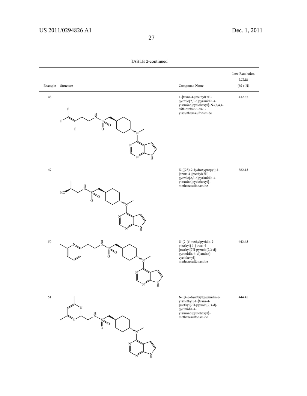 PYRROLO[2,3-D]PYRIMIDINE COMPOUNDS - diagram, schematic, and image 28