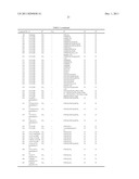 NITROGEN-CONTAINING COMPOUNDS AND HARMFUL ORGANISM CONTROL AGENTS diagram and image