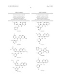 SMALL MOLECULE INHIBITORS OF BOTULINUM NEUROTOXINS diagram and image