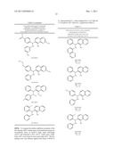 SMALL MOLECULE INHIBITORS OF BOTULINUM NEUROTOXINS diagram and image