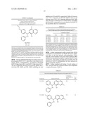 SMALL MOLECULE INHIBITORS OF BOTULINUM NEUROTOXINS diagram and image