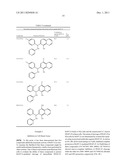 SMALL MOLECULE INHIBITORS OF BOTULINUM NEUROTOXINS diagram and image