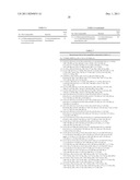 Bis Aromatic Compounds for Use in the Treatment of Inflammation diagram and image