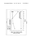 METHOD OF TREATMENT OF HEREDITARY HEMOCHROMATOSIS diagram and image