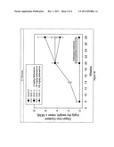 METHOD OF TREATMENT OF HEREDITARY HEMOCHROMATOSIS diagram and image