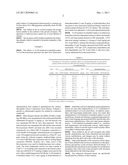 TREATMENT OR PREVENTION OF HYPOTENSION AND SHOCK diagram and image