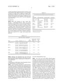 SENSIZITATION OF CANCER CELLS TO THERAPY USING SINA TARGETING GENES FROM     THE 1P AND 19Q CHROMOSOMAL REGIONS diagram and image