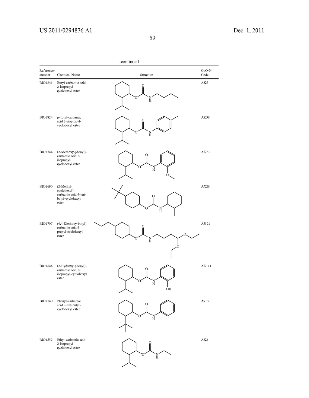 CYCLOHEXYL CARBAMATE COMPOUNDS AS ANTI-AGEING ACTIVES - diagram, schematic, and image 60