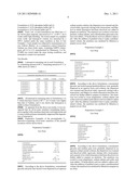 PHARMACEUTICAL COMPOSITION CONTAINING PROSTAGLANDIN diagram and image