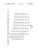 NOVEL DERIVATIVES OF 3,3-DIPHENYLPROPYLAMINES diagram and image