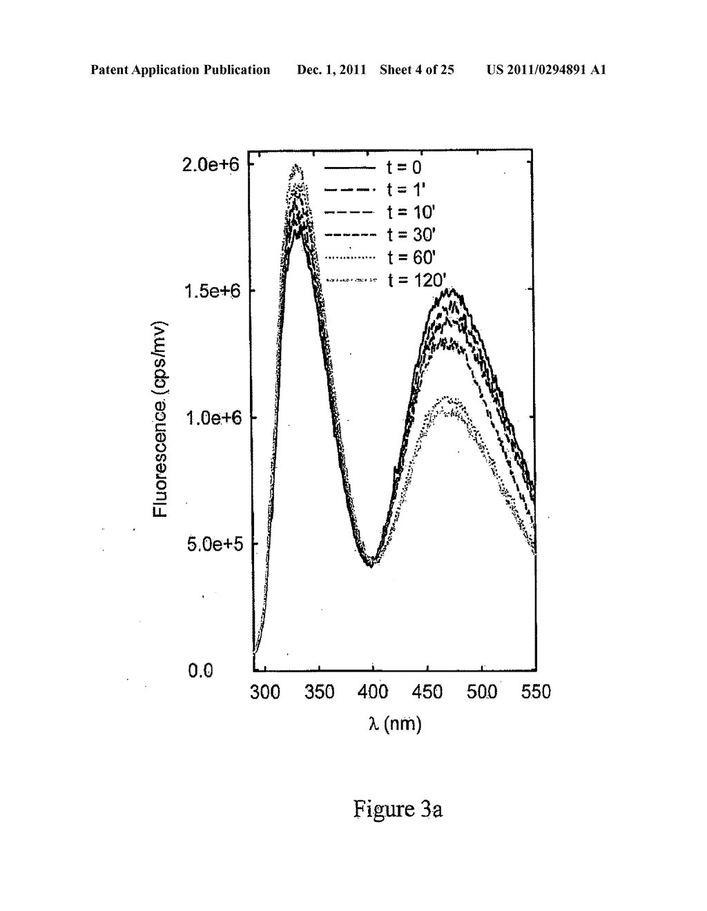 METHODS AND COMPOSITIONS FOR TREATING OPTHALMIC CONDITIONS WITH RETINOL     DERIVATIVES - diagram, schematic, and image 05