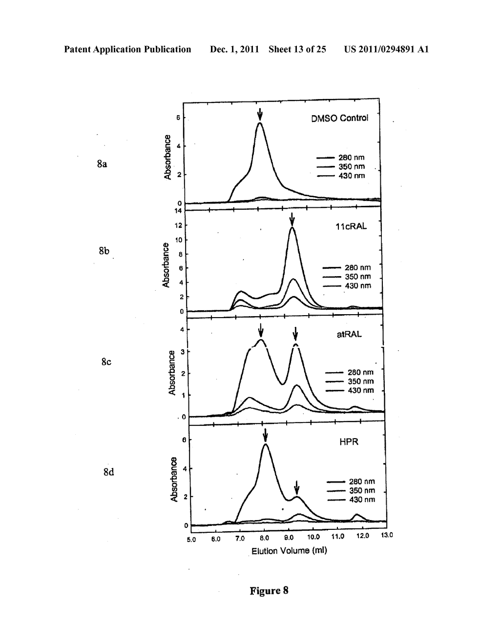 METHODS AND COMPOSITIONS FOR TREATING OPTHALMIC CONDITIONS WITH RETINOL     DERIVATIVES - diagram, schematic, and image 14